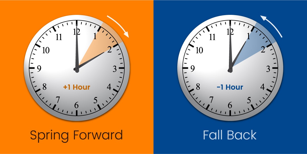 Synchronize Your Facilities Clocks for a No-Hassle Daylight Savings Time